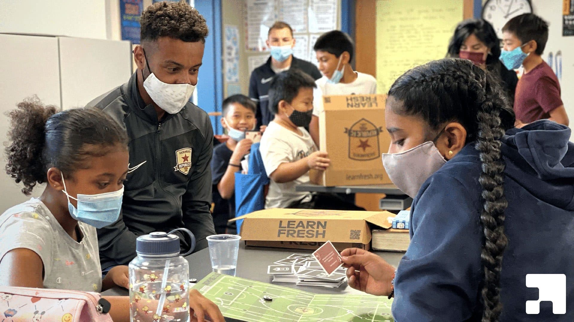 Programs | Learn Fresh